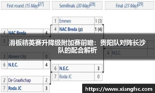 滑板精英赛升降级附加赛前瞻：贵阳队对阵长沙队的配合解析