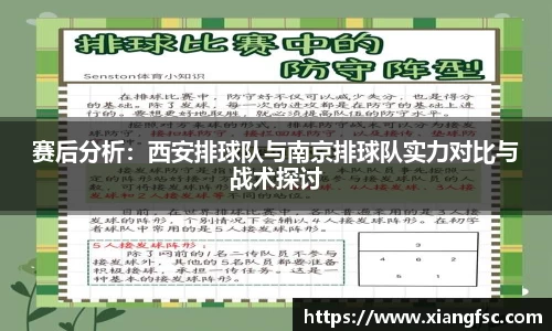 赛后分析：西安排球队与南京排球队实力对比与战术探讨