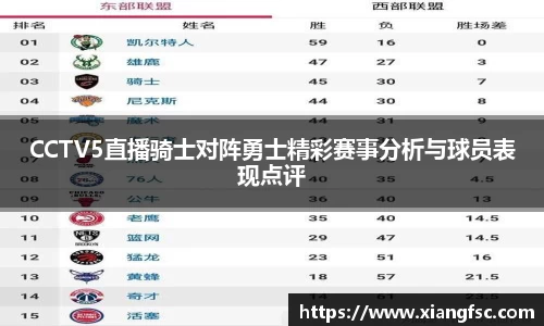CCTV5直播骑士对阵勇士精彩赛事分析与球员表现点评