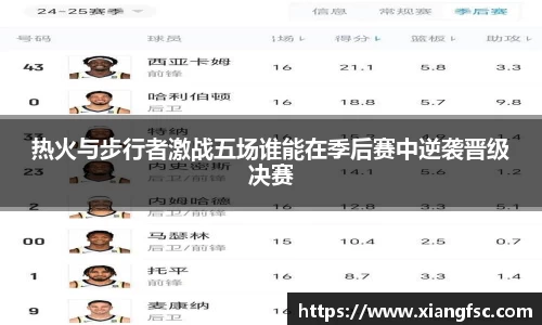 热火与步行者激战五场谁能在季后赛中逆袭晋级决赛
